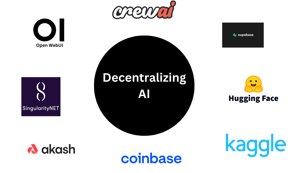 Decentralizing AI