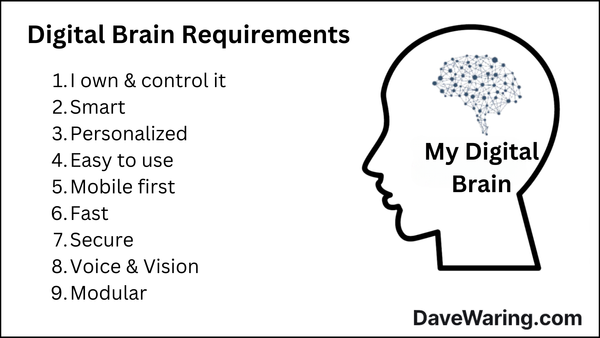 Building My Digital Brain Part 3: Requirements